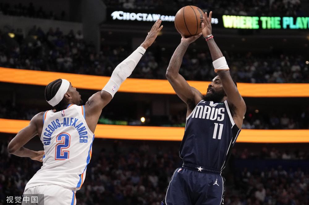 震荡需要遵 震荡需要遵